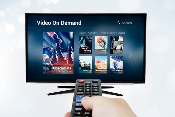 IPTV Trial Without Credit Card – Enjoy Free 4K Streaming with IPTVORE