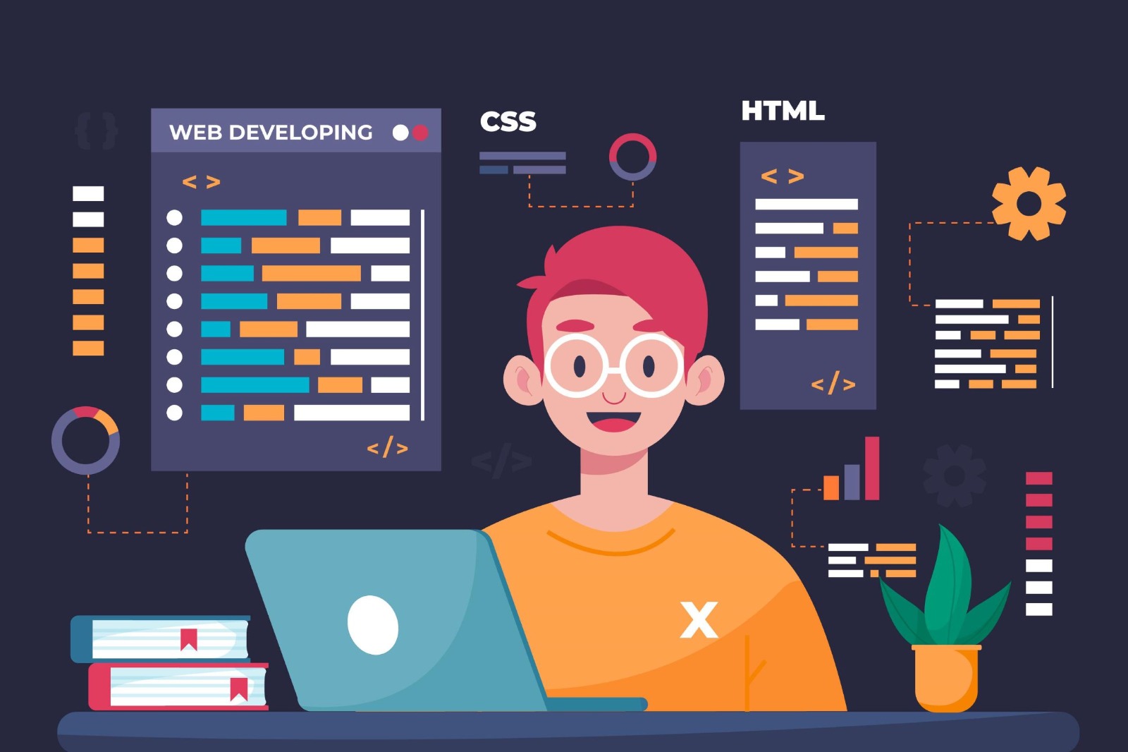 Professionelles Webdesign für mehr Kunden & Sichtbarkeit