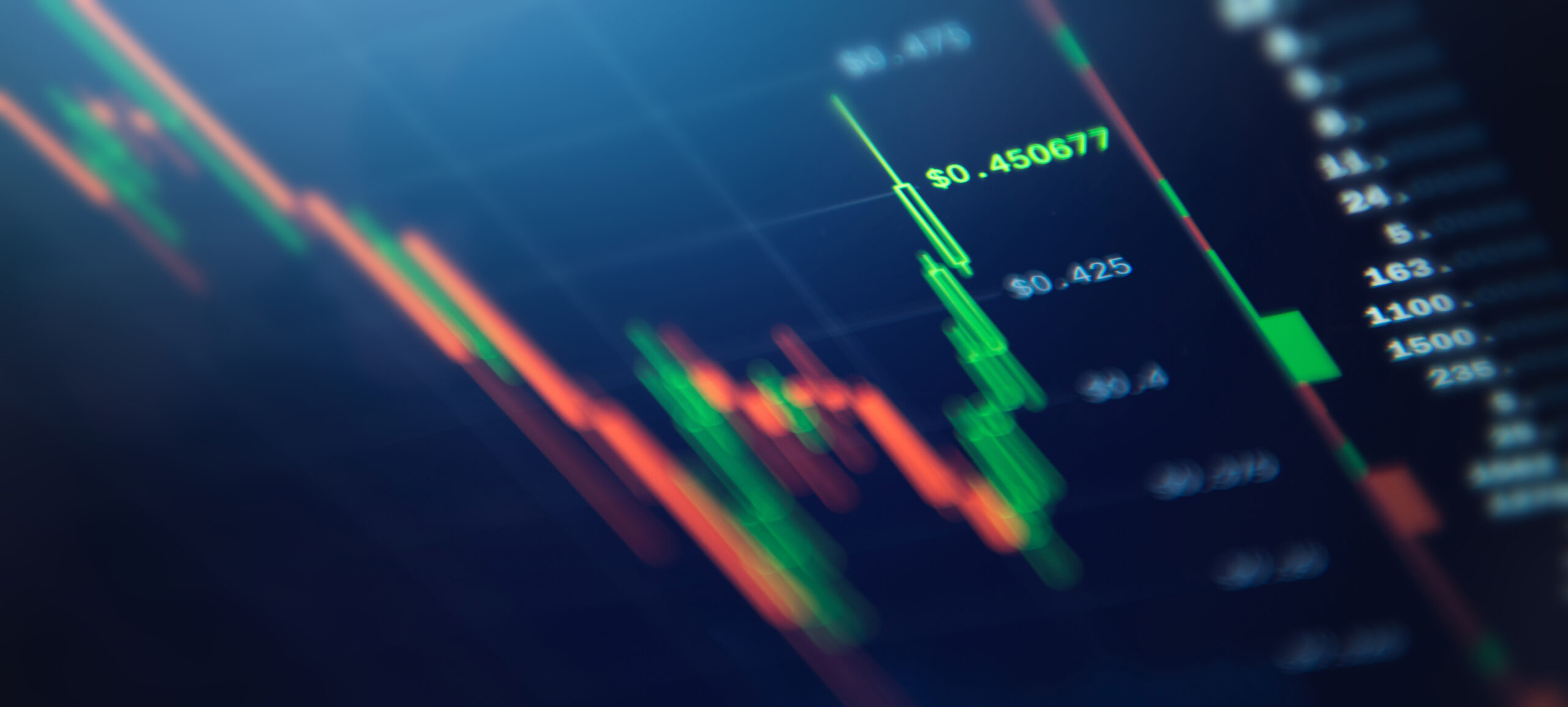 View Howmet Aerospace Inc. Stock Chart Live on Bitget